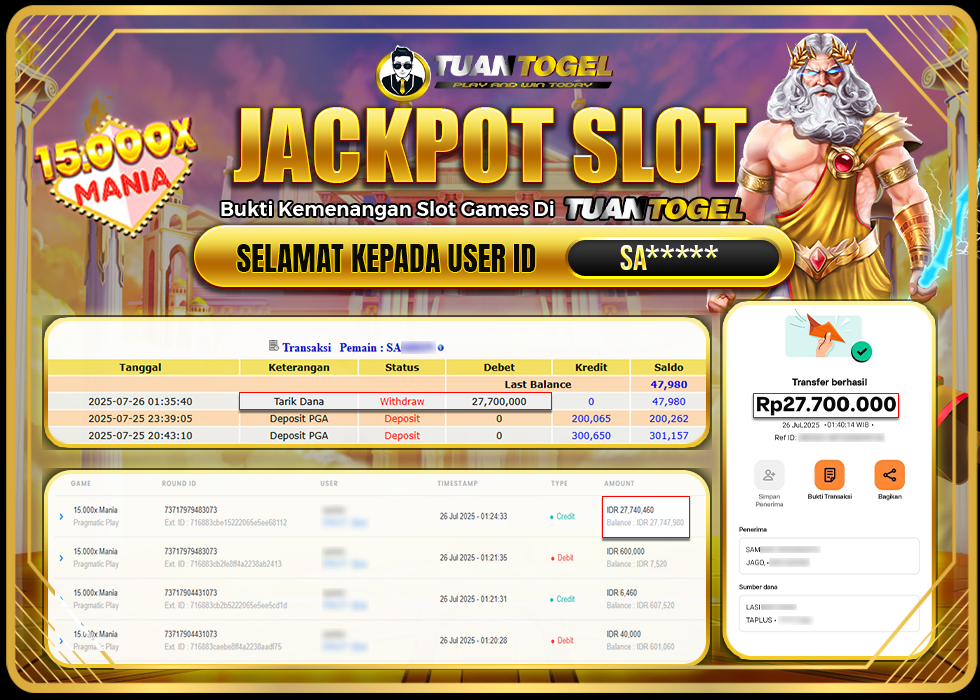 TUANTOGEL JACKPOT SLOT 15.000X MANIA Rp27.700.000 - LUNAS